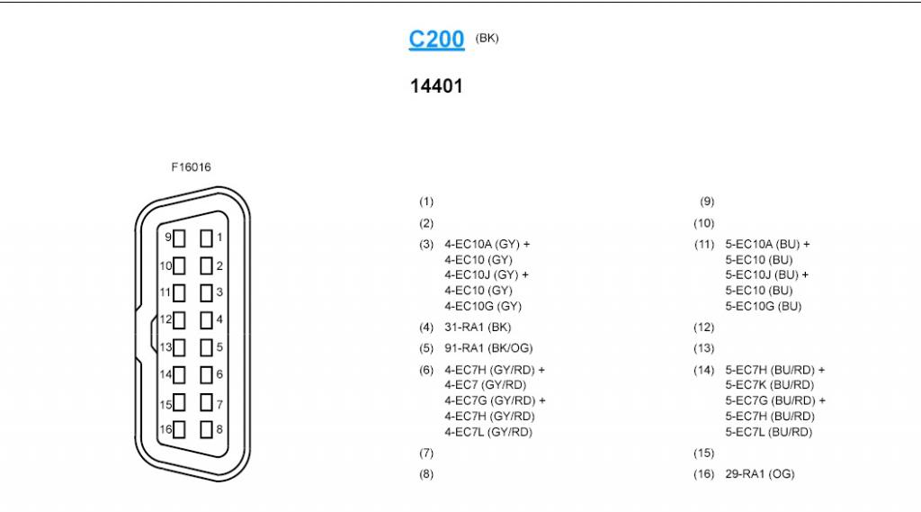 C Max 1 6 Tdci Engine Electrics Non Start Passionford Ford Focus Escort Rs Forum Discussion