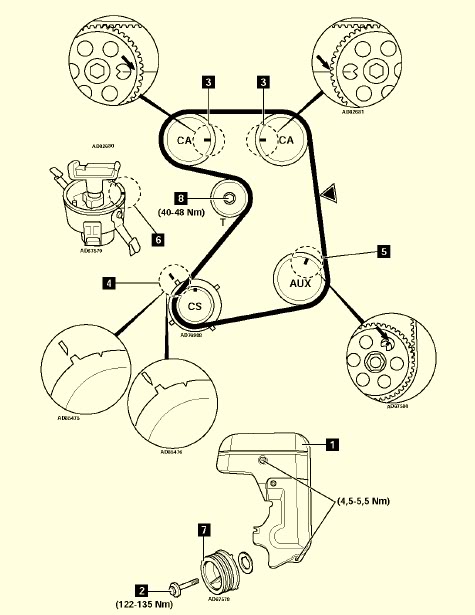 Timing marks? - PassionFord - Ford Focus, Escort & RS Forum Discussion