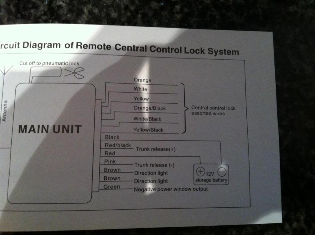Central Locking Wiring Diagram from passionford.com