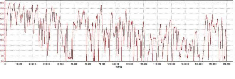 Name:  100milesbahn.jpg
Views: 49
Size:  41.3 KB