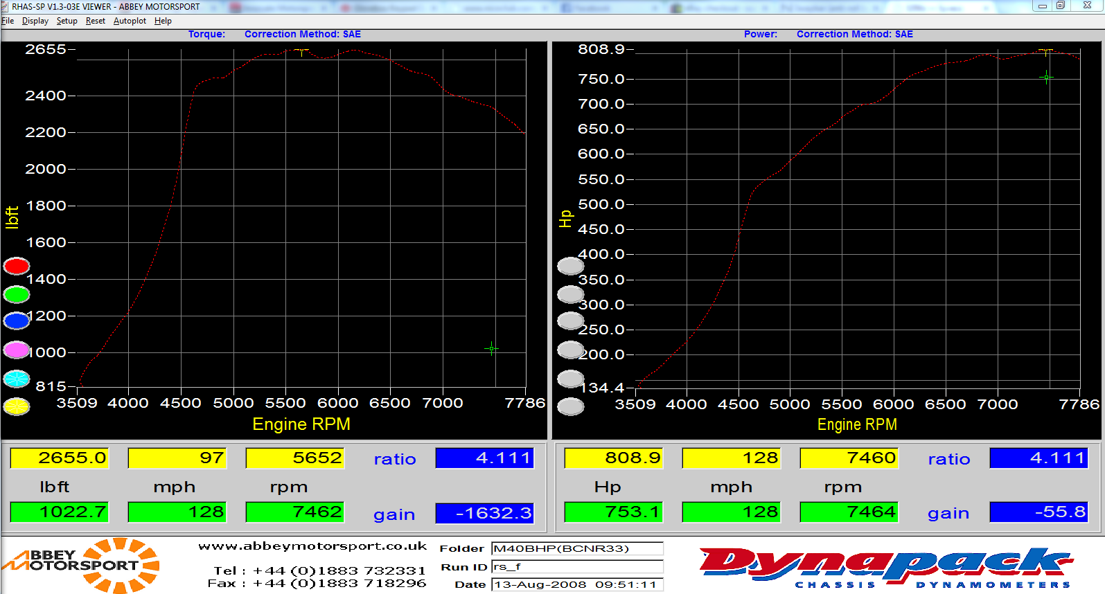 Name:  dynoplotsae_zpsa308c018.png
Views: 276
Size:  137.4 KB