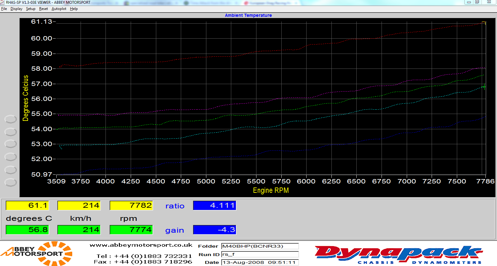 Name:  tempewratureplotpassionford58c_zpsad9ab0bc.png
Views: 222
Size:  118.6 KB