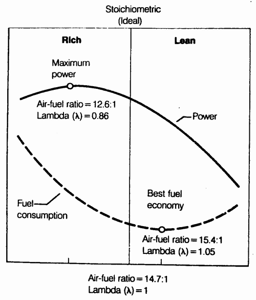 Name:  lambda_power.gif
Views: 357
Size:  37.0 KB