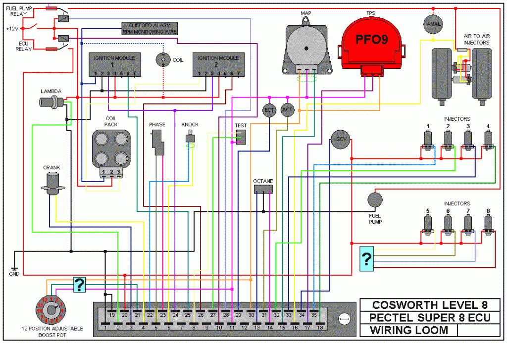 16 Fresh Dta S40 Wiring Diagram